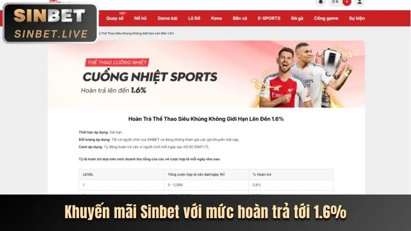 Đa dạng môn thể thao w88 vt